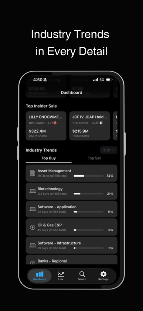 Undula: Insider Trading - Undula app dashboard displaying insider trading trends and buy percentages across various industry sectors.