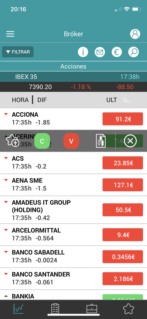 GVC Gaesco App - Cotizaciones de acciones en tiempo real del IBEX 35 en la aplicación móvil GVC Gaesco