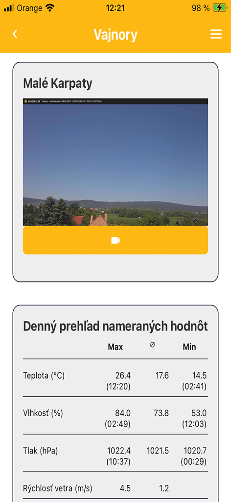Aplicativo eMeteo mostrando webcam ao vivo e estatísticas meteorológicas para Vajnory Eslováquia