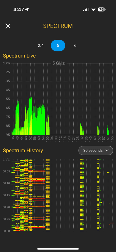 Screenshot dell'app Ekahau Analyzer che mostra dati dello spettro live e cronologia per la frequenza Wi-Fi a 5 GHz.