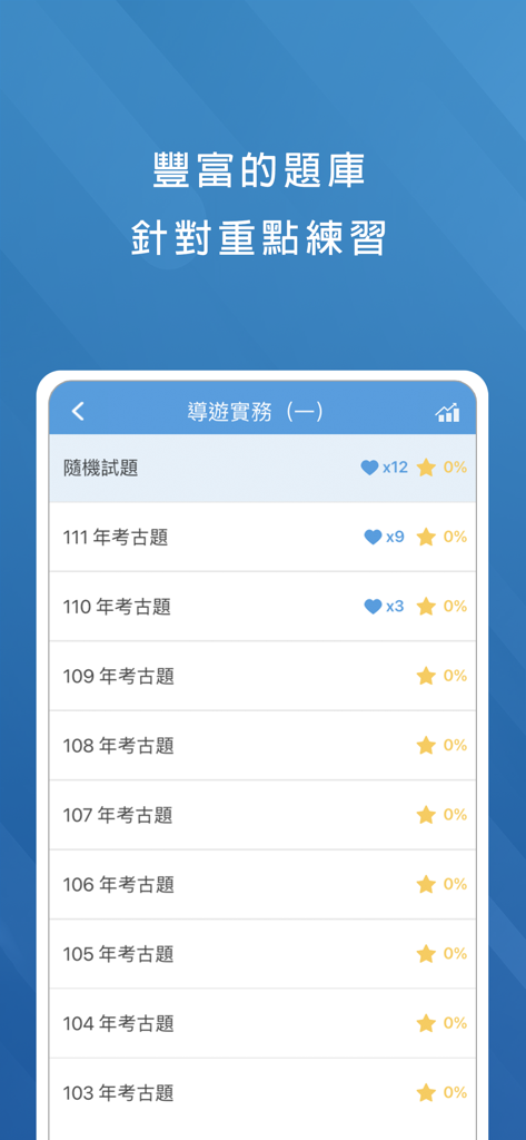 導遊領隊題庫 - Pantalla de la aplicación móvil que muestra una lista de exámenes anteriores de guía turístico categorizados por año