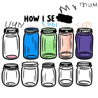 how i see jars