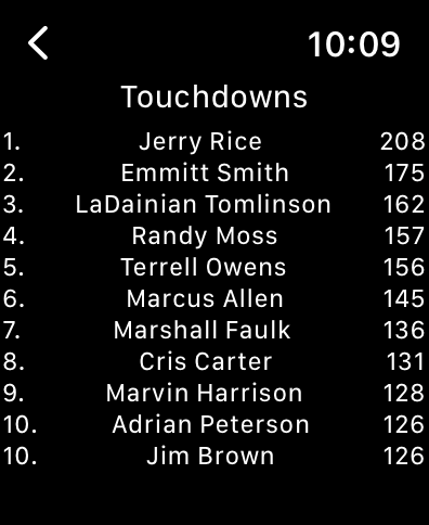 WatchNFLAllTime - Apple Watch screen displaying the all-time NFL touchdown leaders list including Jerry Rice and Emmitt Smith.