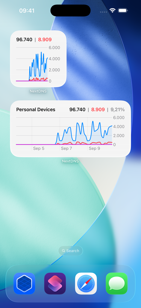 NextDNS Remote - NextDNS Remote iOS widgets showing real-time network analytics and blocked query graphs on a mobile home screen.