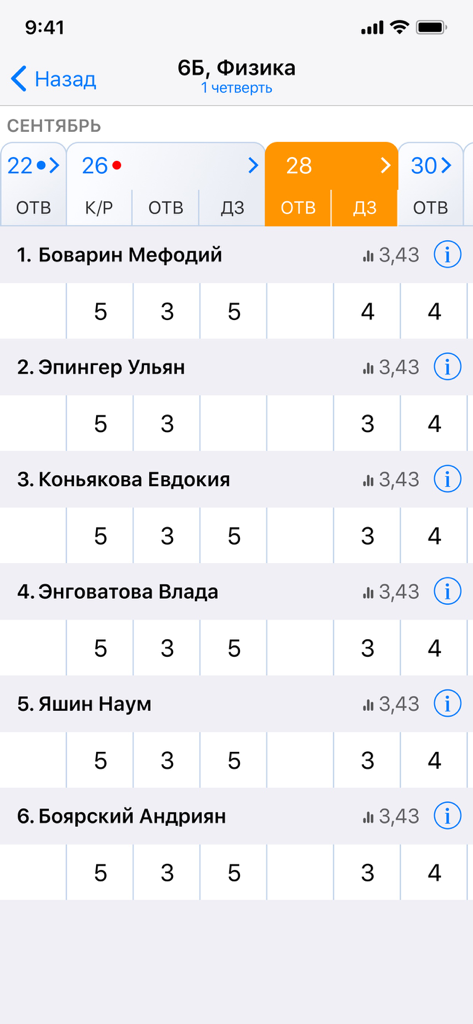 Журнал Дневник.ру - Mobile interface of a digital gradebook for teachers showing student names and grades