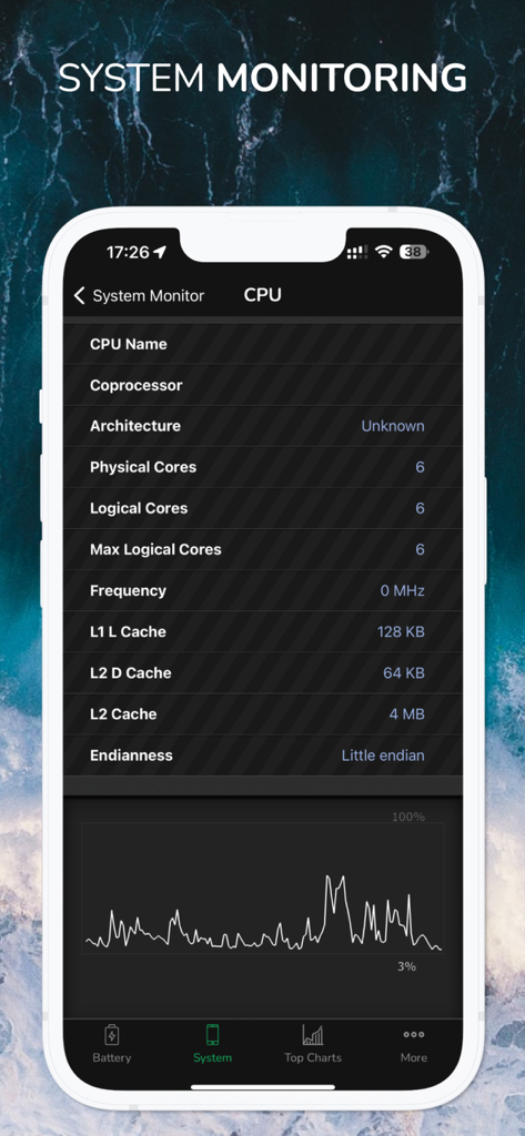 Battery Testing app interface showing detailed iPhone CPU hardware specifications and real-time system performance graph