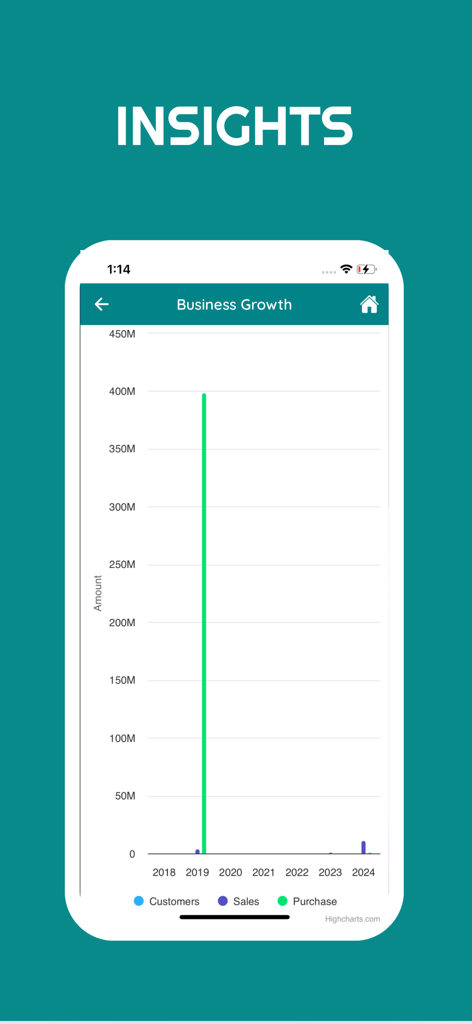 EzyBooks - Panel de la aplicación móvil EzyBooks que muestra un gráfico de barras de crecimiento empresarial para el seguimiento de ventas y compras
