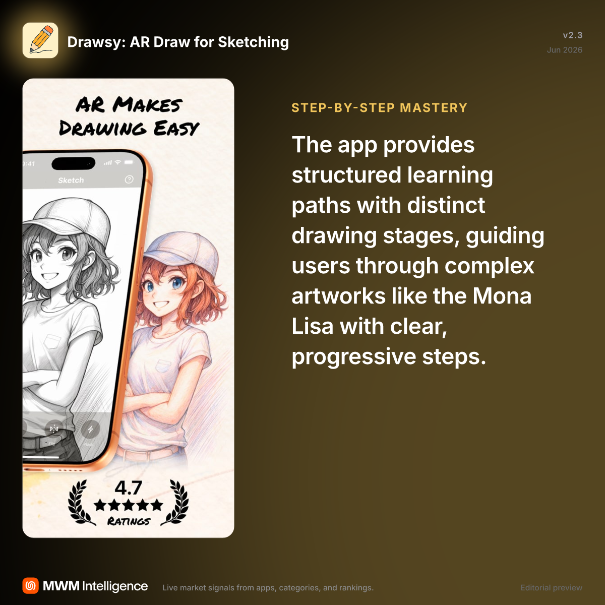 Drawsy: AR Draw for Sketching - Entertainment App | MWM