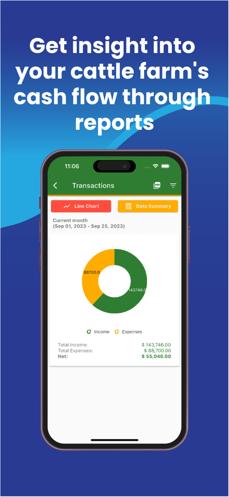 Screenshot der My Cattle Manager App, der einen Cashflow-Bericht mit einem Kreisdiagramm anzeigt, das Hofeinnahmen und -ausgaben darstellt