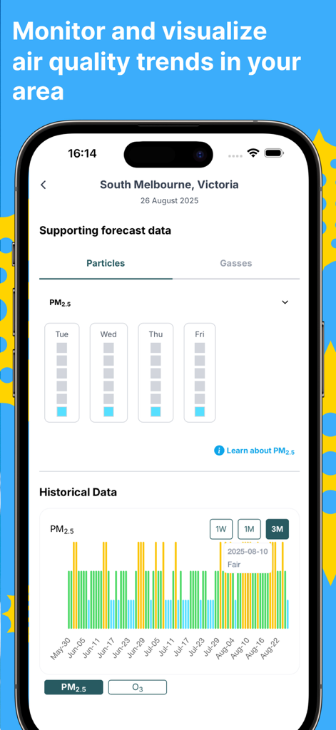 Melbourne Pollen Count - Melbourne Pollen app showing air quality monitoring and historical PM2.5 data for South Melbourne