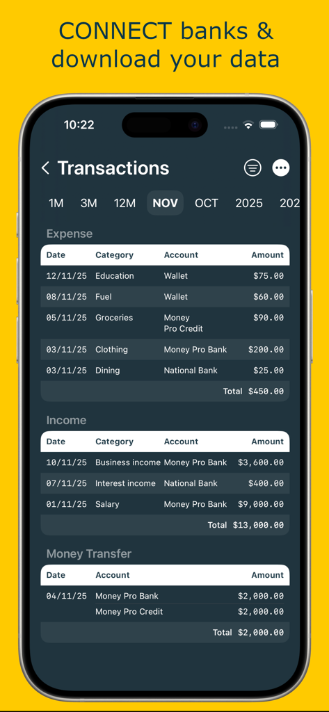 Money Pro 앱 거래 화면에 은행 동기화 기능이 있는 상세한 지출 및 수입 추적이 표시됩니다.