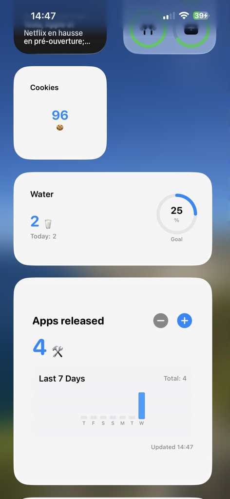 Counter : Count Everything - Widgets personalizáveis para iPhone para rastrear o progresso diário e contadores