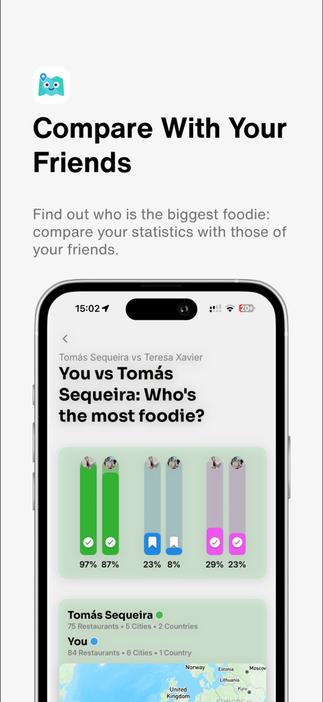 Where to Eat: Spoto - Pantalla móvil que muestra una comparación de visitas a restaurantes y lugares guardados entre amigos en la aplicación Spoto.
