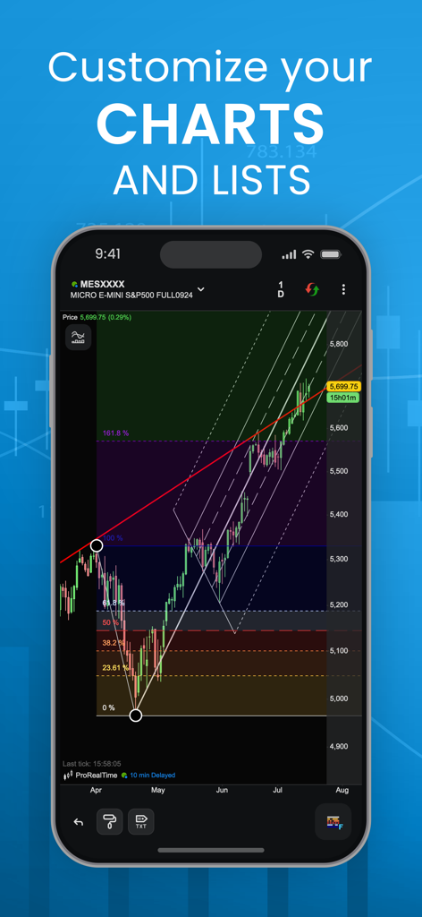 ProRealTime: Stock Market Live - Advanced technical analysis chart with Fibonacci levels on the ProRealTime mobile app
