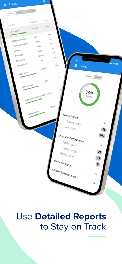 Two mobile screens displaying detailed nursing exam reports and performance tracking statistics