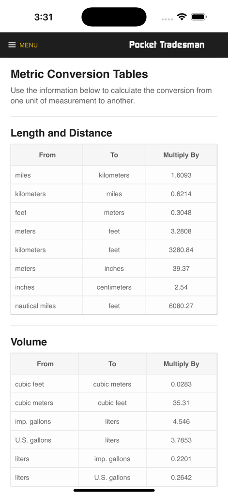 Pocket Welder - Pocket Welder app screen showing metric conversion tables for length and volume