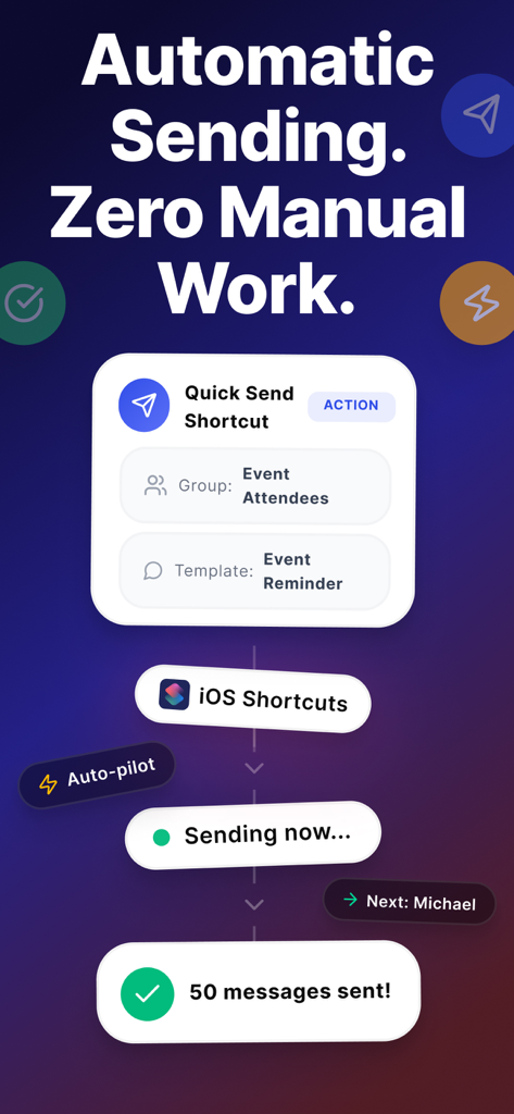 Quick Send: Mass Text Message - A workflow diagram showing how Quick Send automates mass text messages using iOS Shortcuts to send reminders to a group of event attendees.