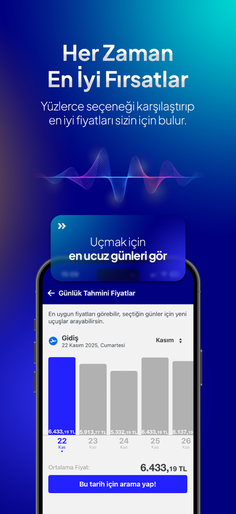 Turna - Uçak Otel Otobüs Araç - Turna App-Oberfläche zeigt ein Balkendiagramm für tägliche Flugpreisprognosen, um die günstigsten Reisetage zu finden.