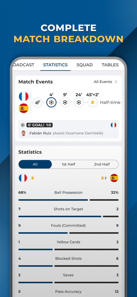 Paris Live - Fans Community - Paris Live app screenshot showing detailed match statistics and live events for a soccer game