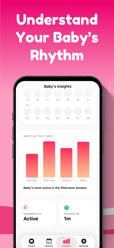 Un panel que muestra información sobre los movimientos del bebé con un gráfico de tiempos activos y un resumen de personalidad