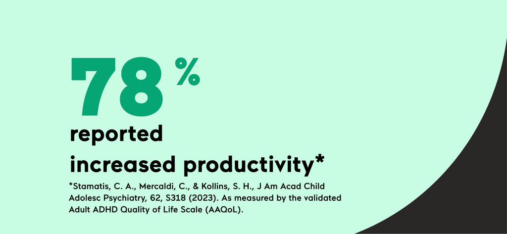 EndeavorOTC ADHD 치료를 사용한 사용자 78%가 생산성 향상을 보고했다는 텍스트 그래픽
