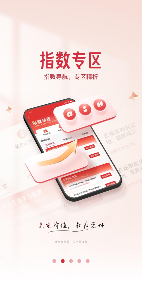 Dongfanghong mobile app Index Zone interface featuring financial index navigation and investment analysis in Chinese
