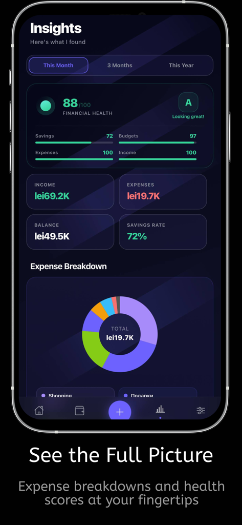 Expense & Budget Tracker: Lumi - A mobile app screen showing a financial health score and detailed expense breakdown pie chart.