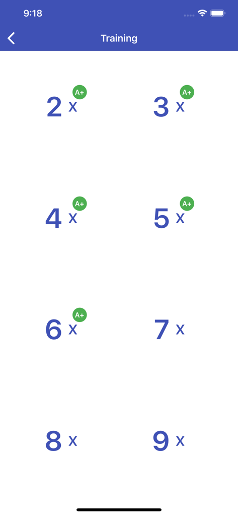 Multiplication Table. Trainer - Multiplication table trainer app training screen showing levels for numbers two through nine with A plus progress indicators