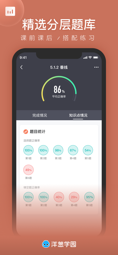 洋葱学园教师版 - 小初高老师智能教学助手 - Onion Academy Teacher Edition app interface showing student exercise accuracy and question statistics dashboard