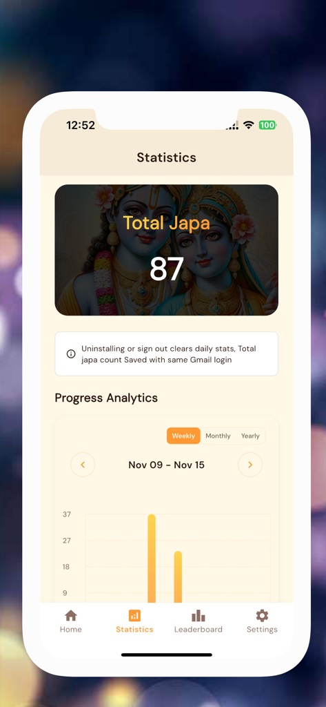 Radha Chant Counter - Radha Chant Counter app statistics screen showing total japa count and a weekly progress analytics chart