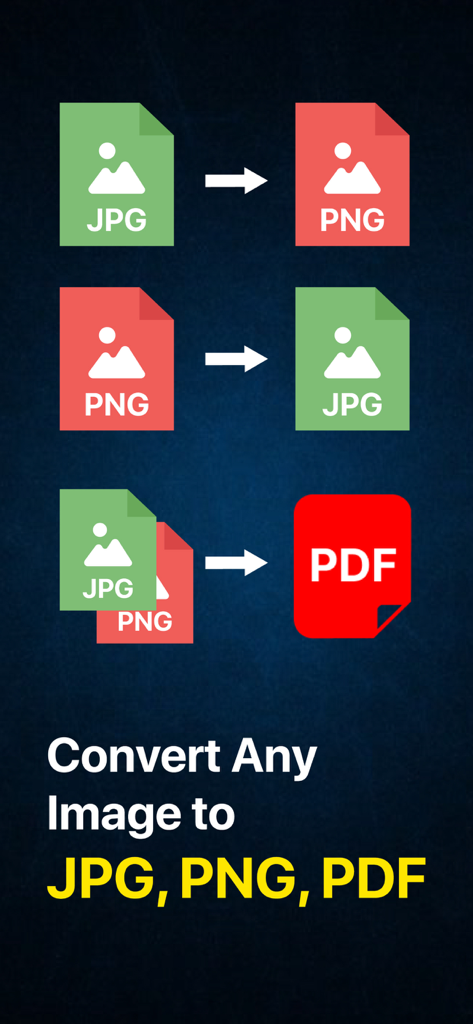 JPG PNG Image Photo Converter - Graphic showing image conversion options for JPG PNG and PDF formats