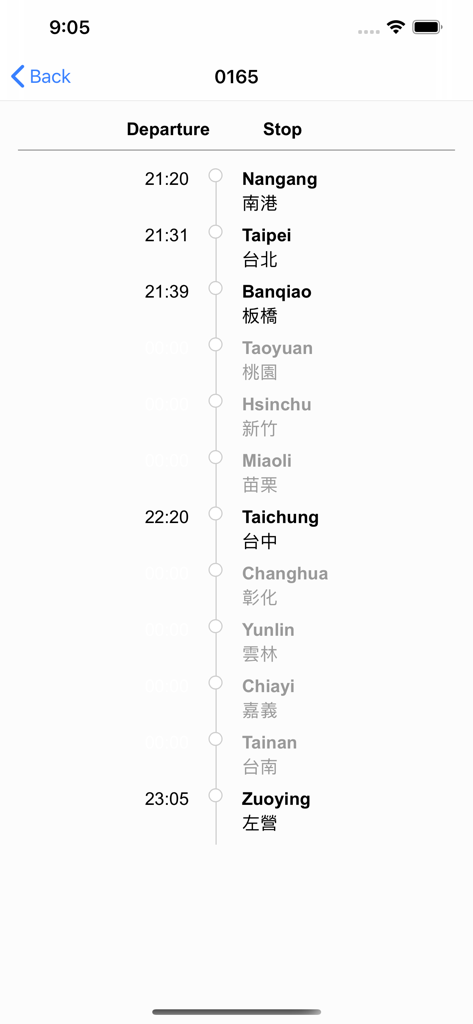 GoTW - GoTW app screen showing a train timetable with stops from Nangang to Zuoying.