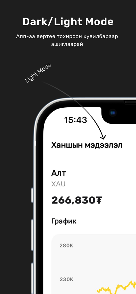 Ikh Khaadiin Chuluu - Interface de l'application d'épargne en or Ikh Khaadiin Chuluu montrant les thèmes clair et sombre