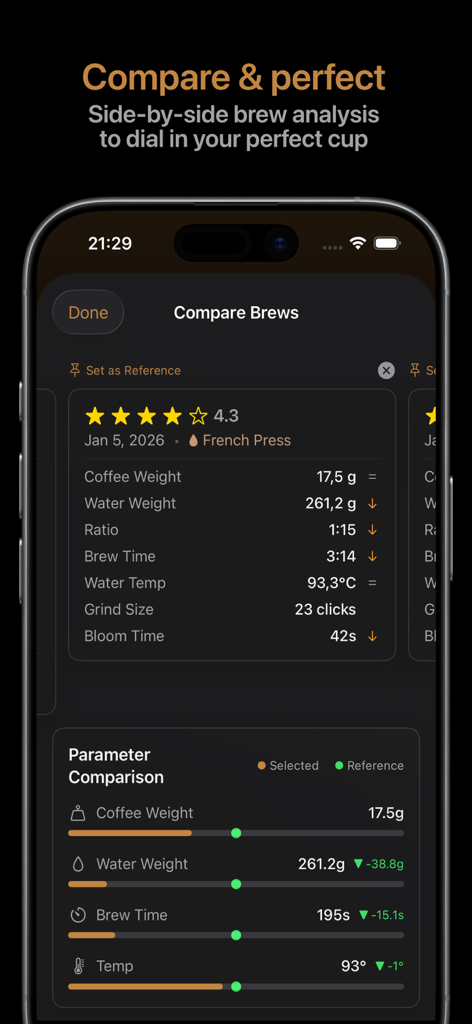 A detailed side-by-side comparison of coffee brewing parameters in the Beanstats app showing weight, time, and temperature data for a French Press.