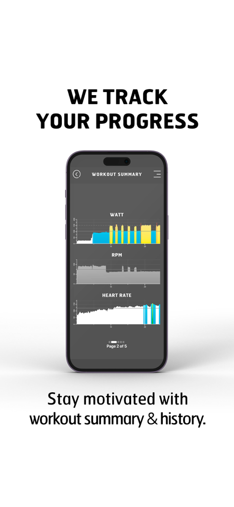 MOWL: Intelligent Training - MOWL app workout summary screen showing watt rpm and heart rate graphs for progress tracking