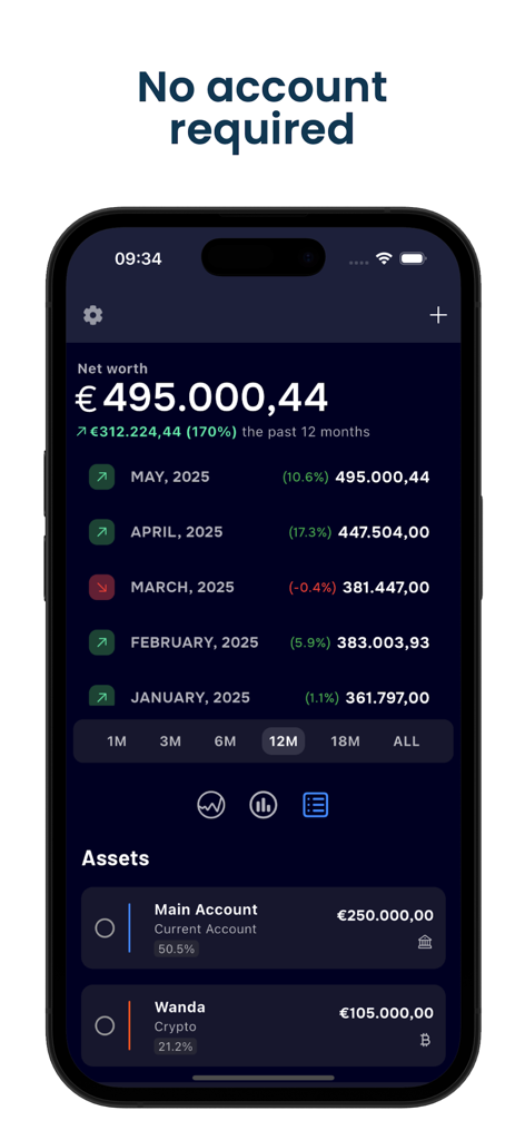 Net Worth Tracker - AssetView - AssetView app interface displaying total net worth growth and asset categories on an iPhone screen