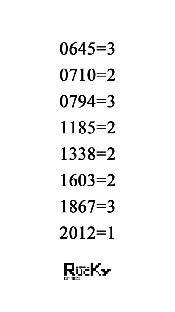 2581=? - 白い背景に、0645は3、2012は1のような方程式を示す数値論理パズルのリスト。