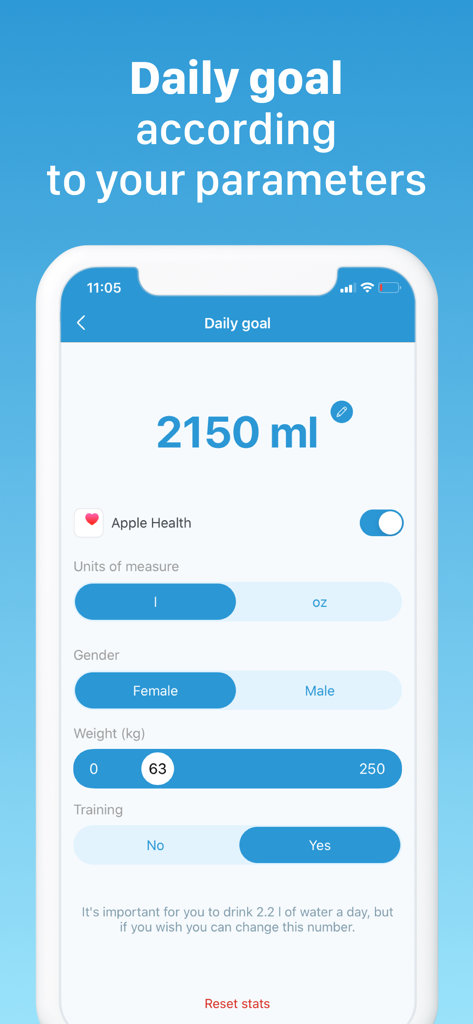 A mobile interface for calculating a personalized daily water goal based on weight, gender, and training activity.