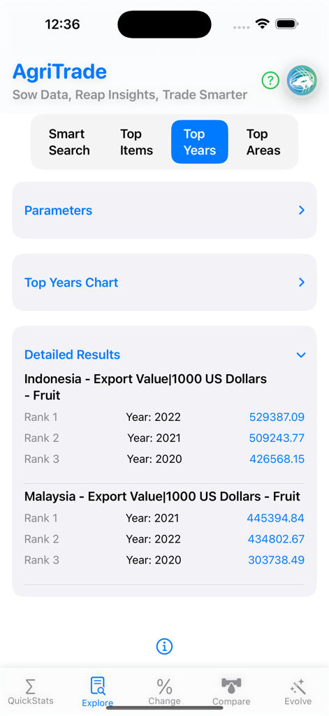 AgriTrade - AgriTrade app displaying fruit export value analysis for Indonesia and Malaysia