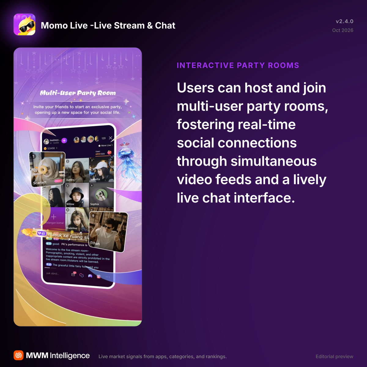 Momo Live -Live Stream & Chat - Social Networking App | MWM