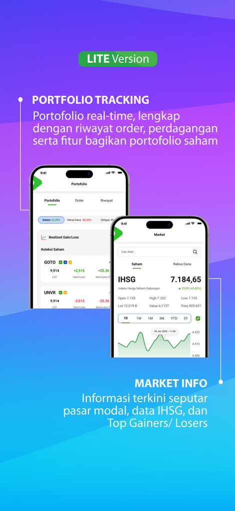 MotionTrade - MotionTrade Lite version interface showing portfolio tracking and market information for Indonesian stocks