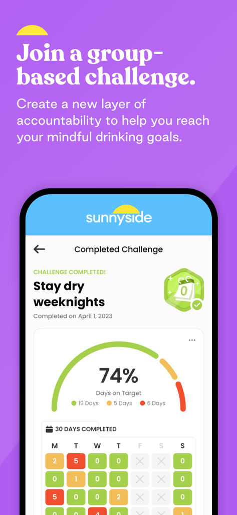 Screenshot of the Sunnyside app displaying a completed mindful drinking challenge with a progress gauge and calendar tracker