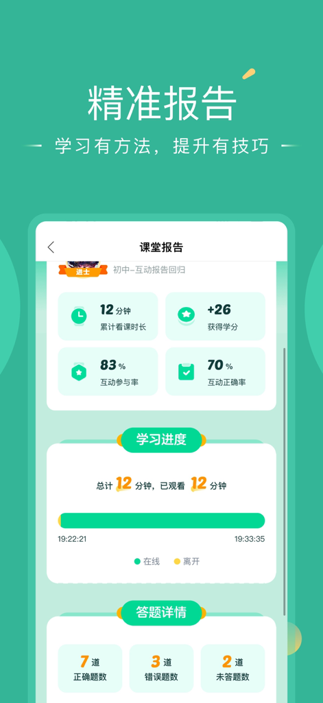Haoke Zaixian mobile app learning report screen showing study time, progress bar, and quiz accuracy results