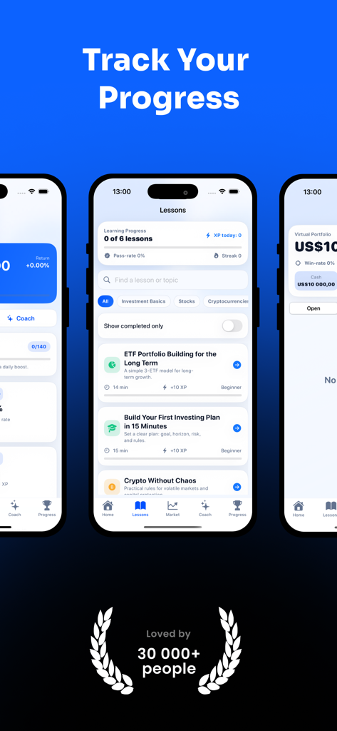 Learn Trading with AI - Finance App | MWM