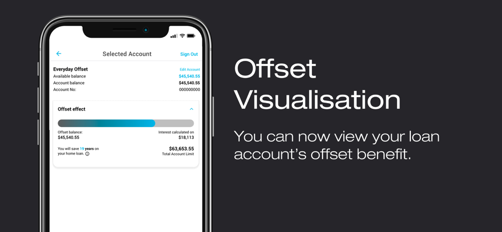 Firstmac Money - Firstmac Money app screenshot showing the loan account offset visualization and home loan interest savings.