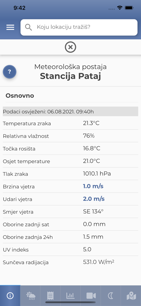 Neverin - Detailed meteorological station information in the Neverin app