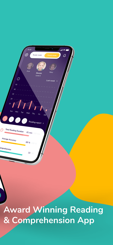 Readability app parent dashboard showing reading progress charts and metrics