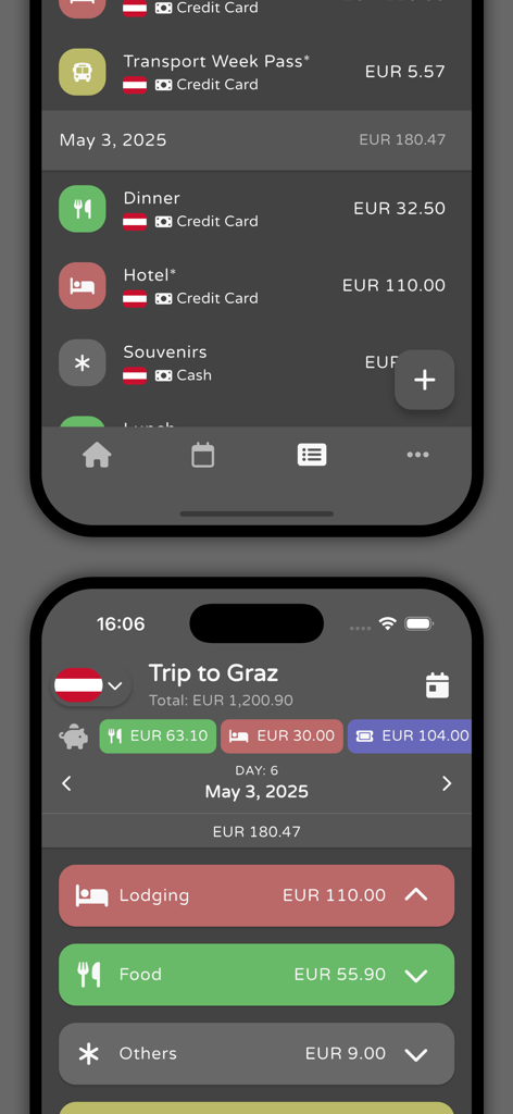 Trexpense - Travel Budget - Schermate dell'app di budget di viaggio Trexpense che mostrano elenchi di spese e riepiloghi di viaggio.