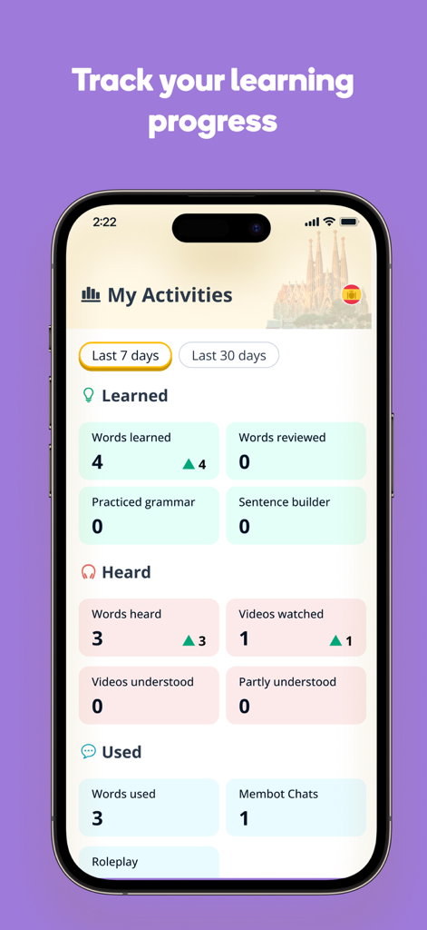Memrise Easy Language Learning - A smartphone screen showing the Memrise app activities dashboard with metrics for words learned, videos watched, and AI buddy chats.