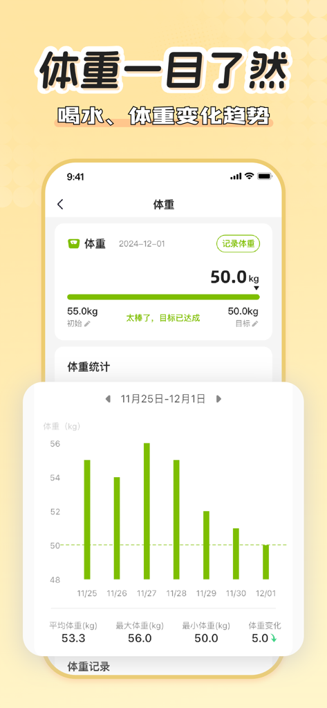 Un panel de seguimiento de peso en la aplicación XiaoGuai Health que muestra un gráfico de barras semanal de tendencias y estadísticas de peso.